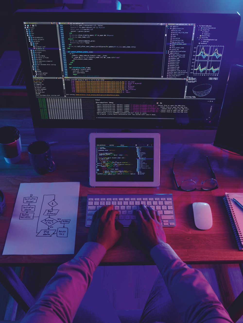 Digital Marketing Agency in Punjab